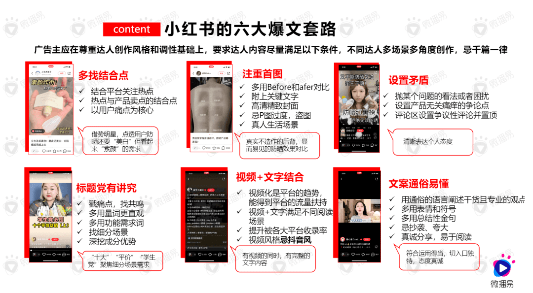 数据揭秘：品牌在小红书成为爆款的5大策略