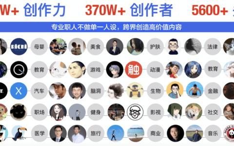 知乎推出「超级创作者计划」 芝士平台赋能优秀答主冲刺千万年薪
