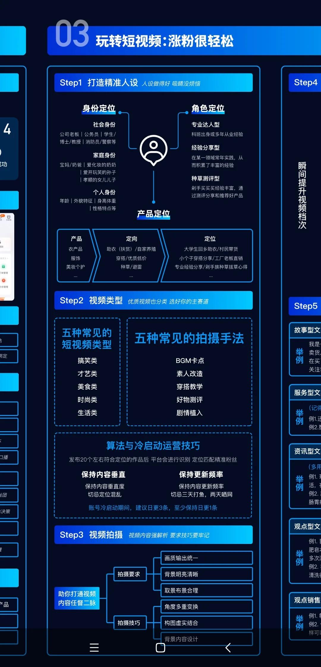 2021版快手电商运营地图