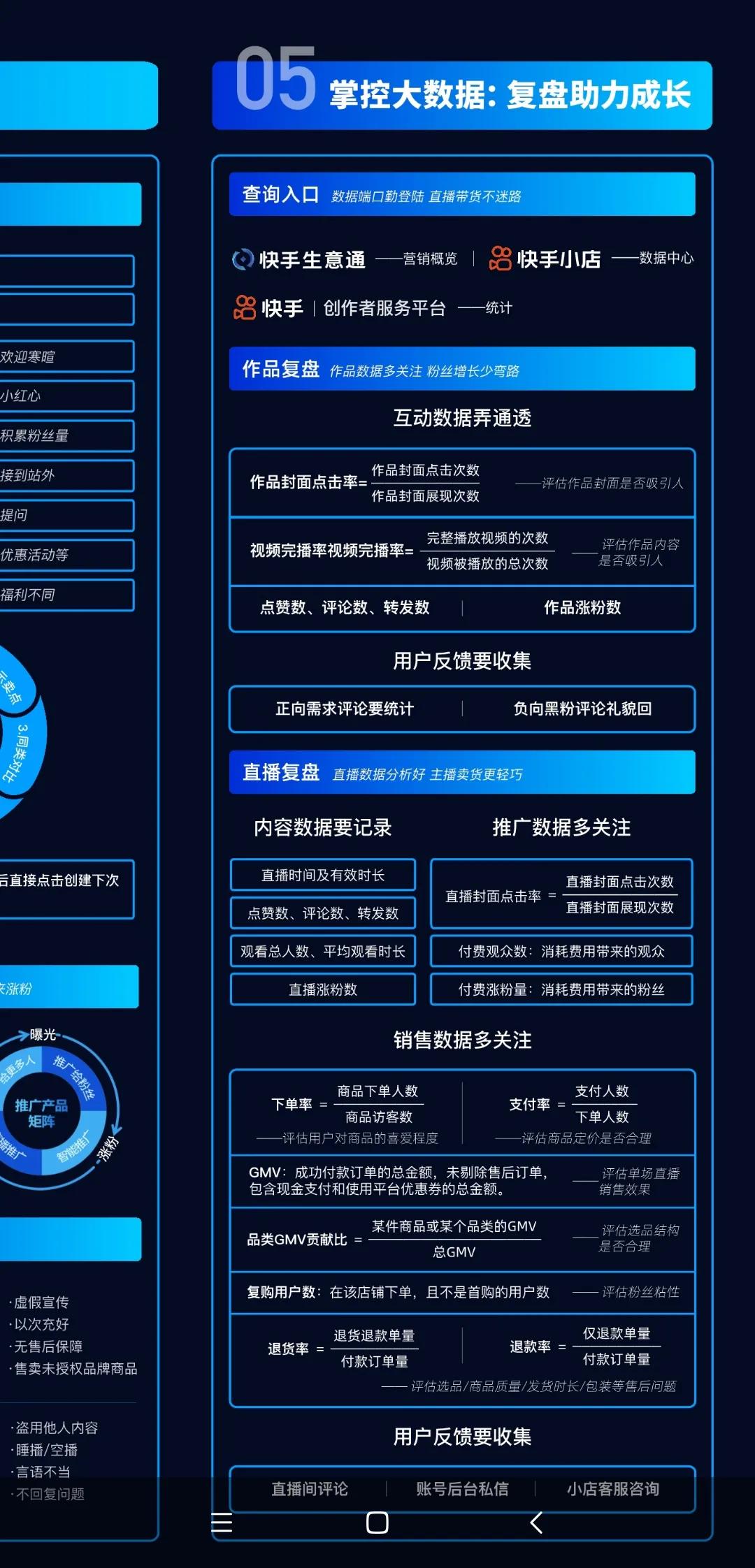 2021版快手电商运营地图