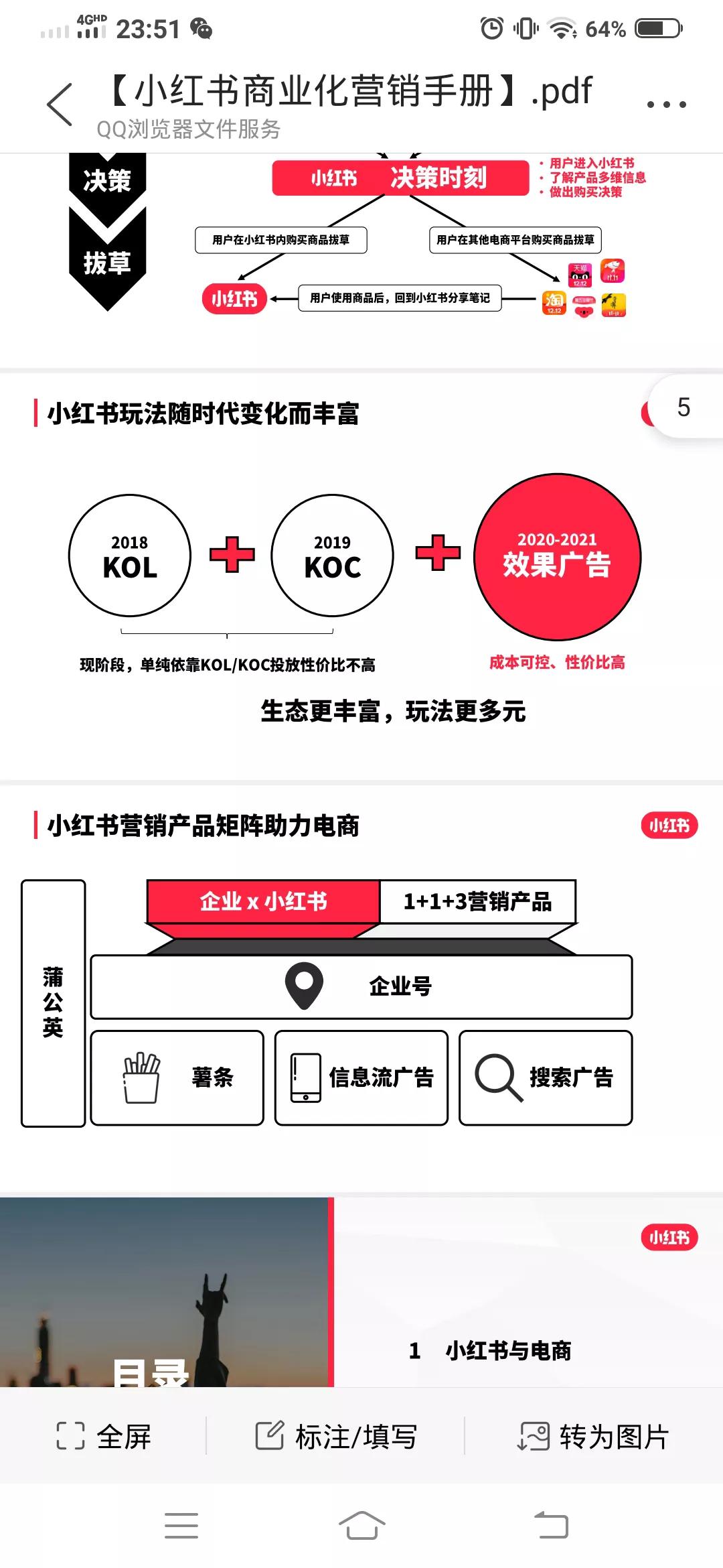 小红书商业化营销手册