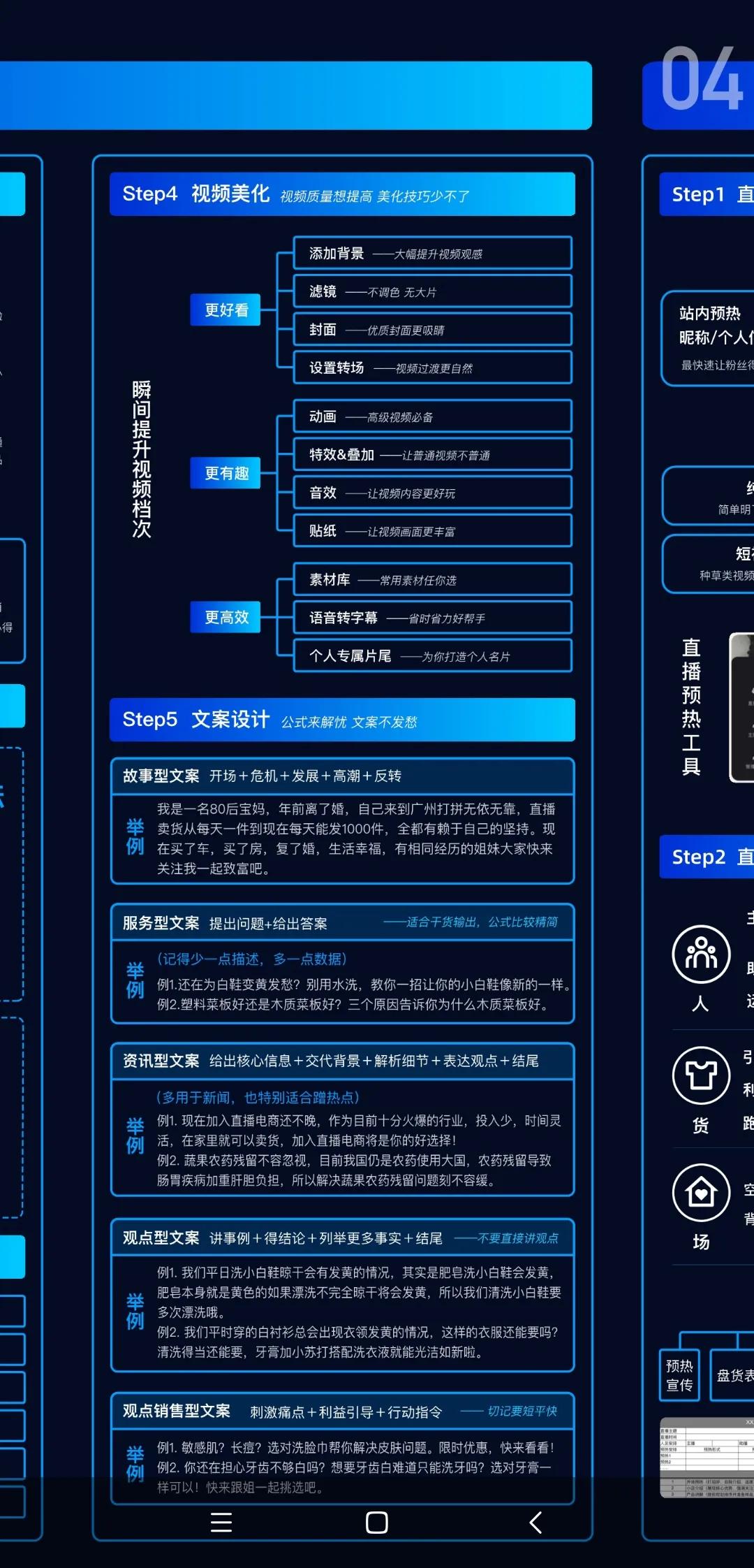 2021版快手电商运营地图