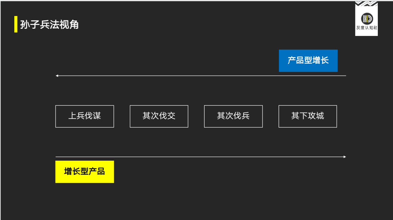 曹升：指数级增长的底层逻辑