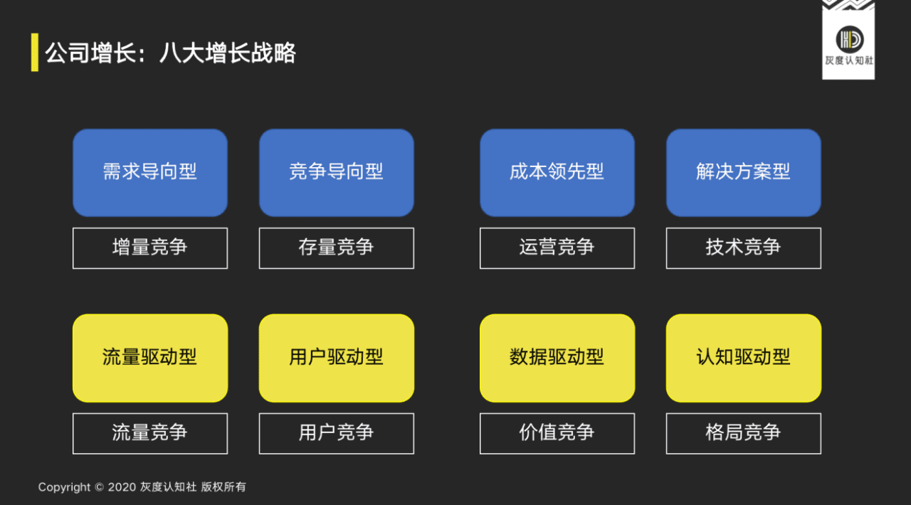 曹升：指数级增长的底层逻辑