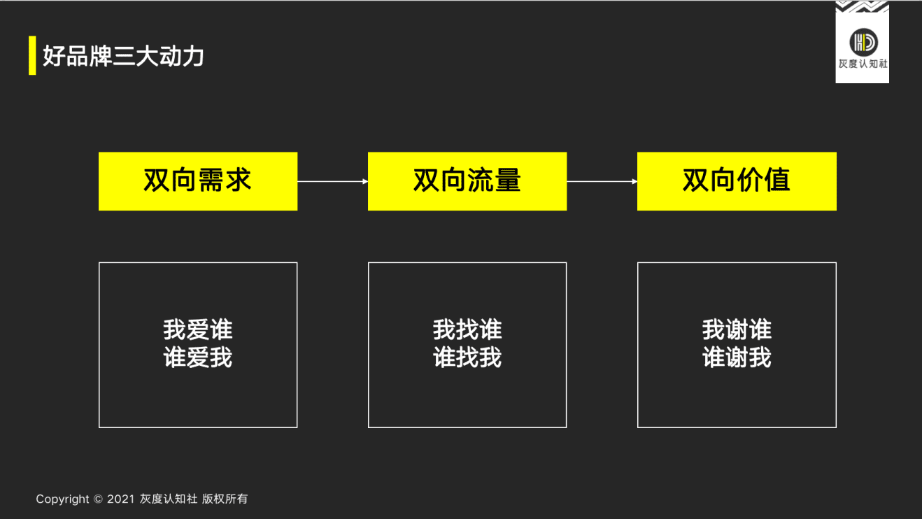 曹升：指数级增长的底层逻辑