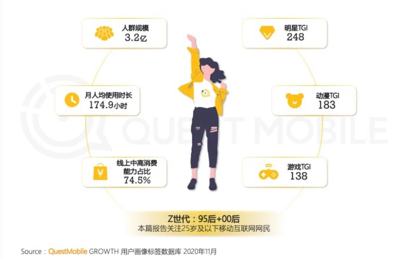 周陆戚：直播带货下半场，刘涛凭什么继续火下去