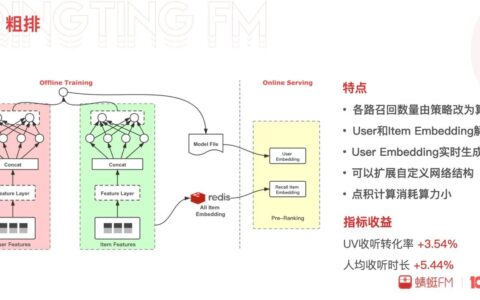 季飞：蜻蜓FM信息流推荐探索与实践｜DataFunTalk