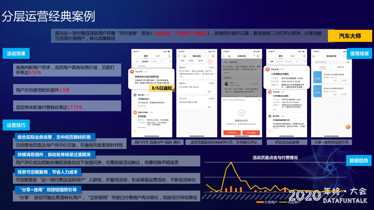 百度工程师赵煜杨：基于Doris的小程序用户增长实践