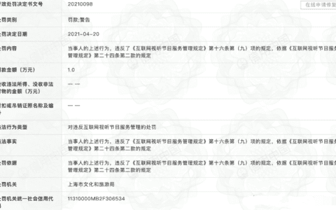 20210420小红书涉嫌传播危害社会公德内容遭罚1万元