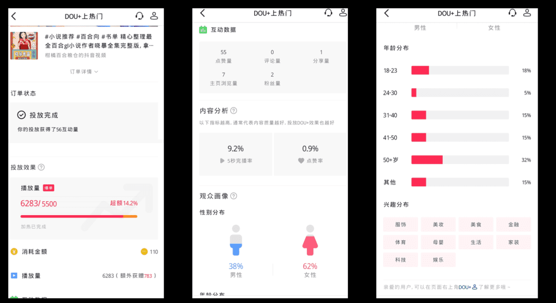 抖音dou+流量投放避坑指南｜窄门鲁西西