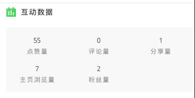 抖音dou+流量投放避坑指南｜窄门鲁西西