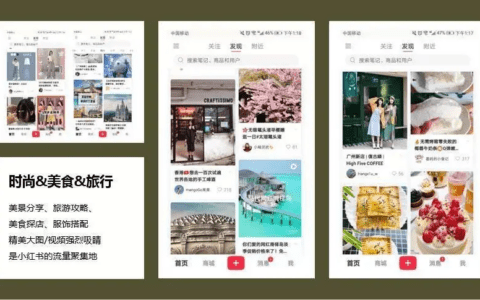 普通人如何做小红书？保姆级教程，直接粘贴复制
