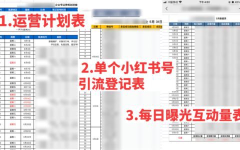 庄俊：小红书从0到1的引流微信私域运营指南