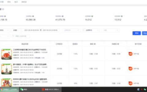 2021淘宝618将至，备战活动实操方案讲解