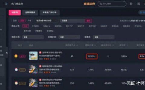 沙水：“收缩”聚力对打快手，抖音的下沉算盘打得响吗？