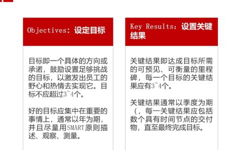字节跳动都在使用的OKR管理法