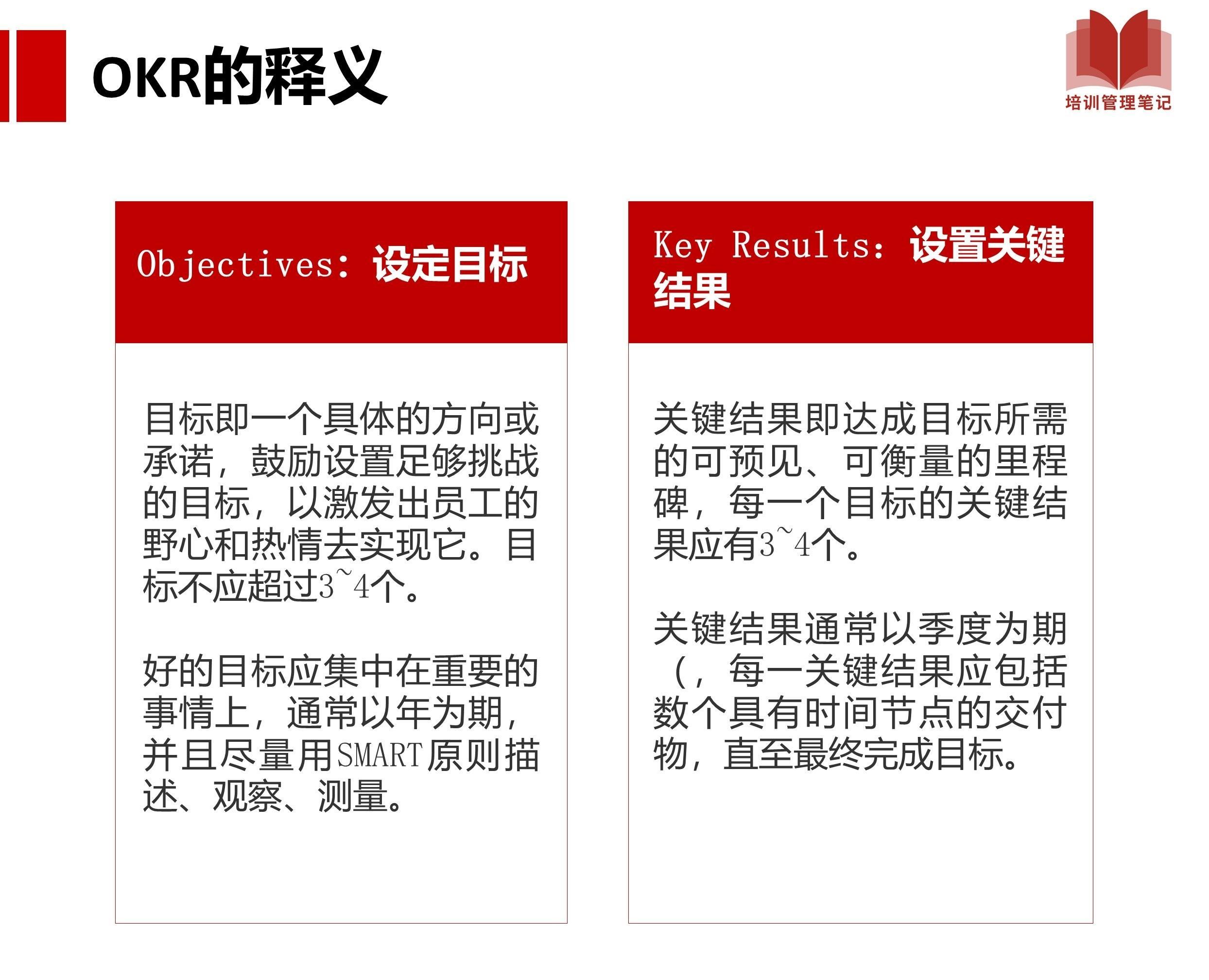 字节跳动都在使用的OKR管理法