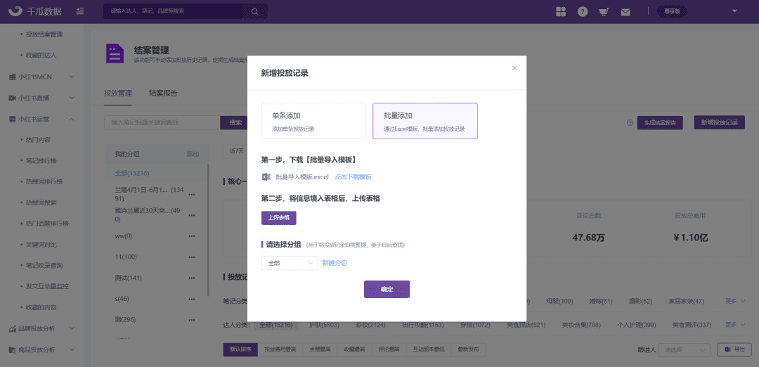 618小红书品牌营销复盘「保姆级教学」