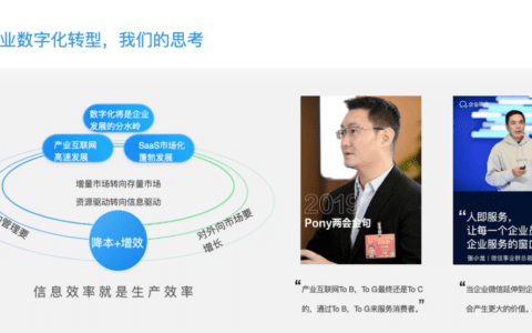 边亚南：数字化转型的4大核心能力，10大衡量指标