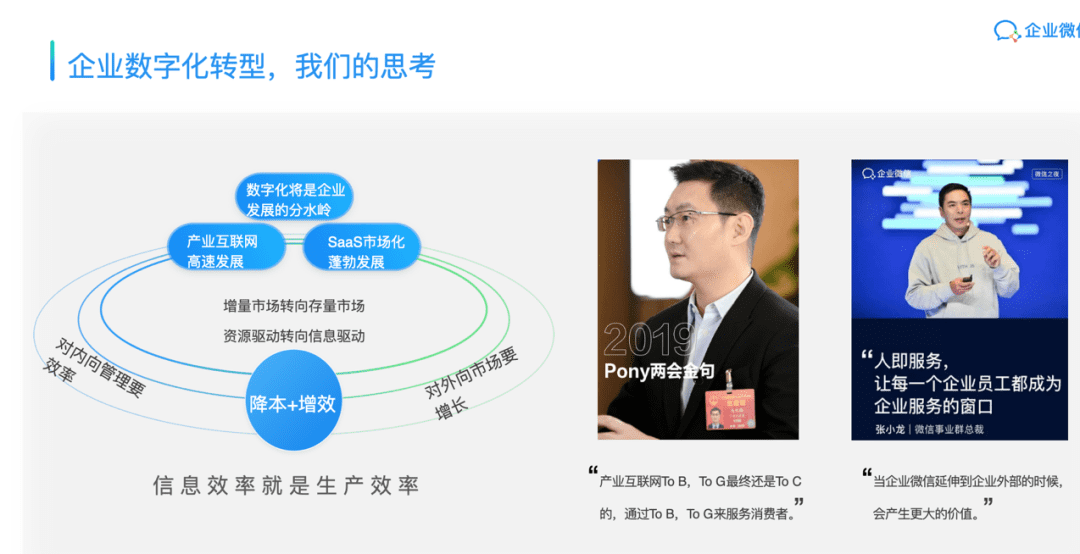 企业数字化升级难？这3个问题你还没搞清楚