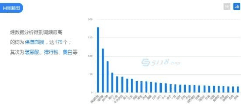 0基础如何运营小红书，吸金指南助你掌握生财之道