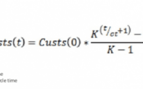 病毒传播公式：衡量病毒传播效果，k因子要大于1