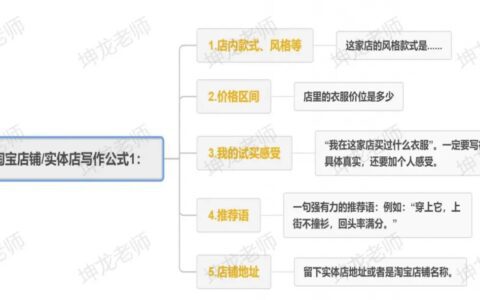 服装行业在小红书上获客指南，新手小白照抄就能做