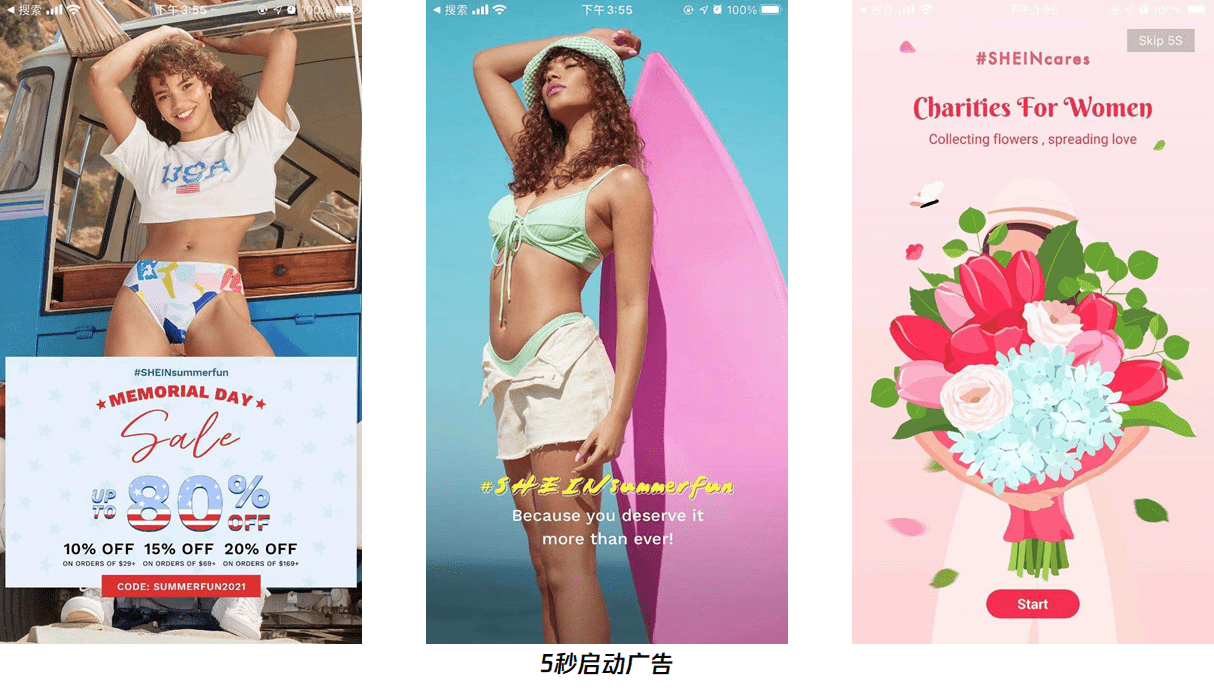 SHEIN之流量分发策略解析