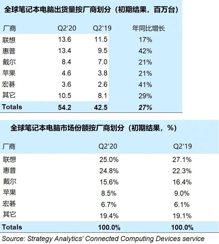 重磅！抖音推出网页版，这些变化不得不了解