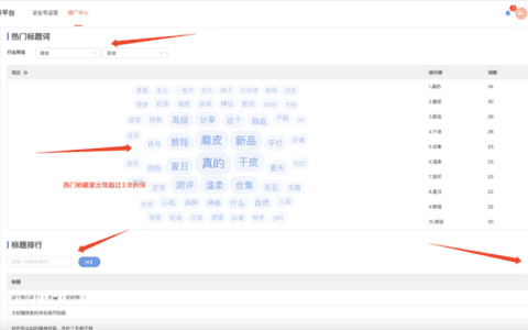 ​还有人不知道小红书的隐藏功能？这波亏大了