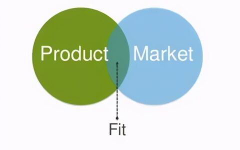 真正的PMF，就是先找到“头发着火”的用户｜红杉汇