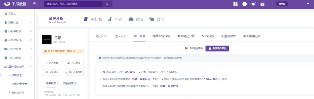 618小红书品牌营销复盘「保姆级教学」