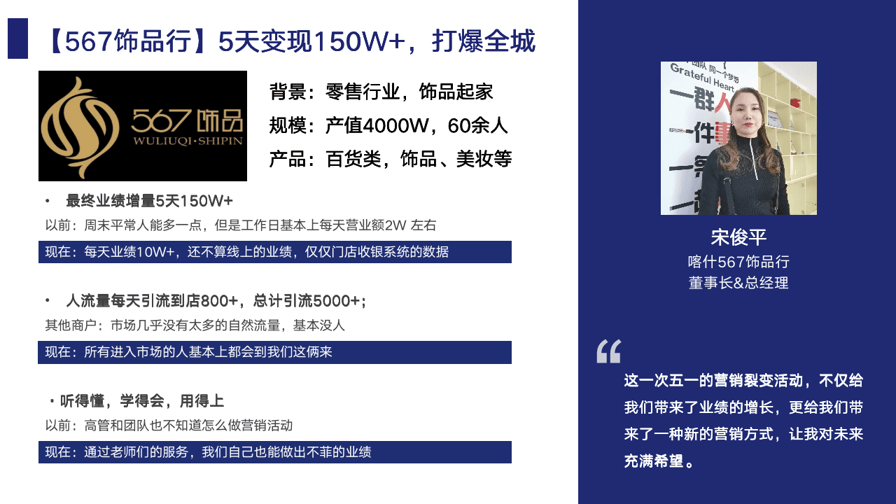 王六六：私域漏斗——门店单日业绩增长10倍的动销增长方案