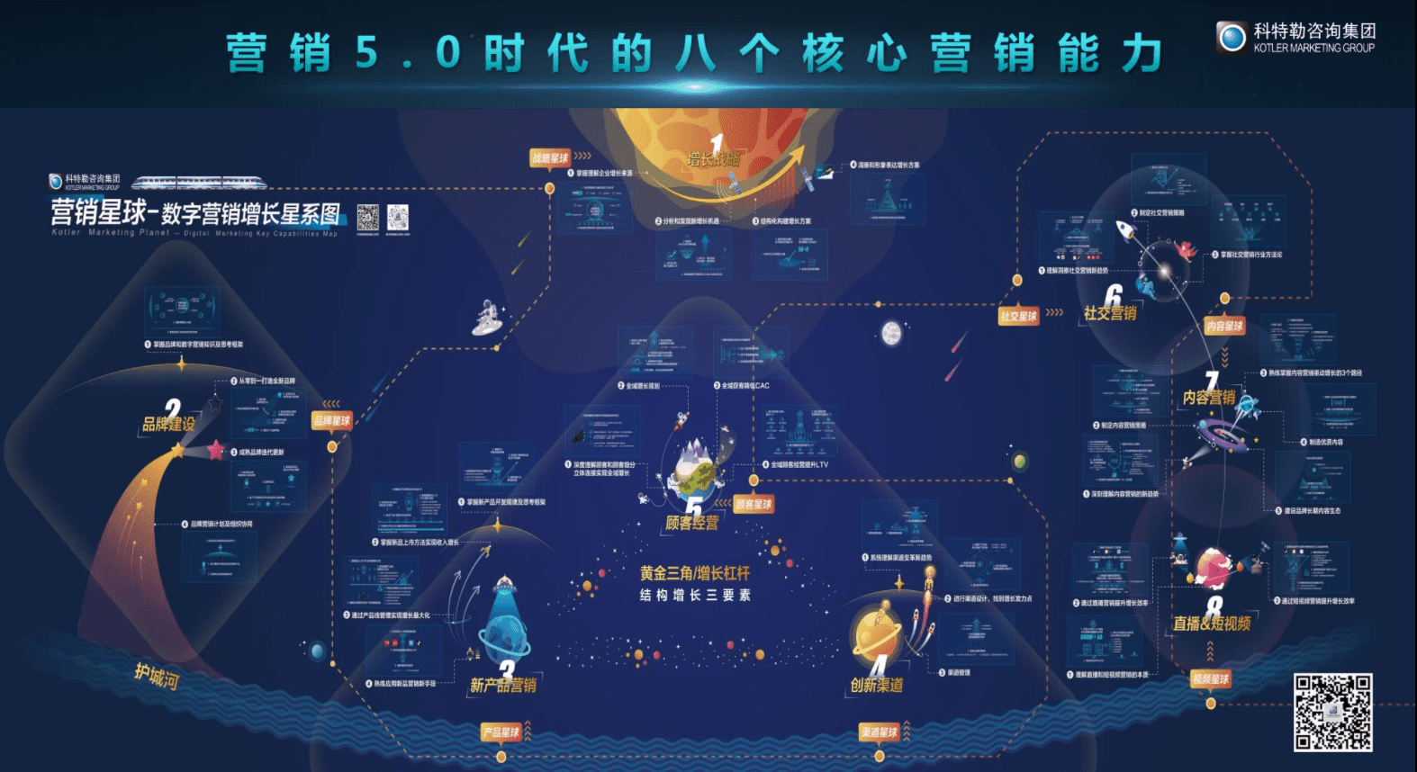 曹虎：增长的底层逻辑——在中国饮品创新增长大会的演讲