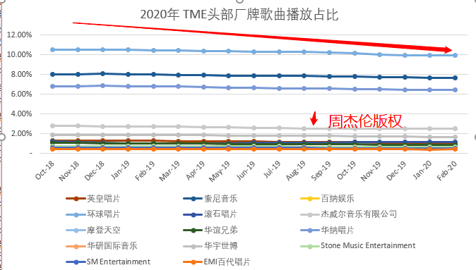 杨百顺：属于网易云音乐的路，其实只有一条｜ 乱翻书