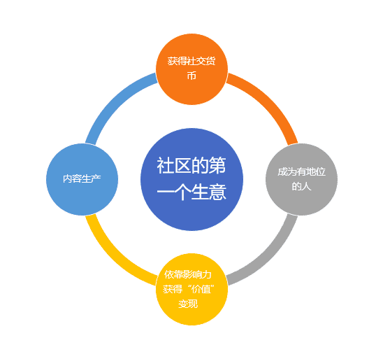 杨百顺：属于网易云音乐的路，其实只有一条｜ 乱翻书