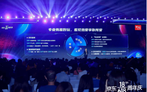 语境：京东内容生态变阵｜刺猬公社