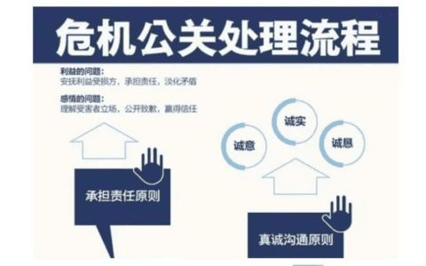 陈安庆：让企业闻风丧胆de记者为何转公关｜南方传媒书院