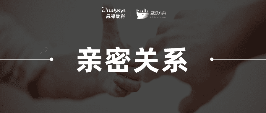 如何与用户像“Soulmate”一样互动沟通｜ 易观数科