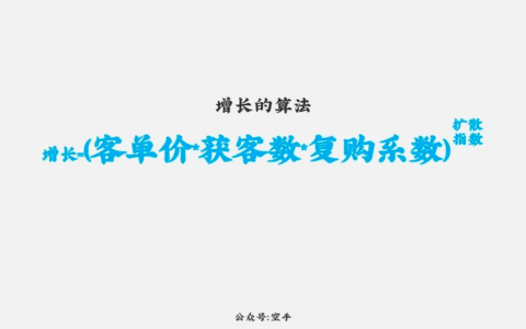 空手：增长的算法与品牌思维模型