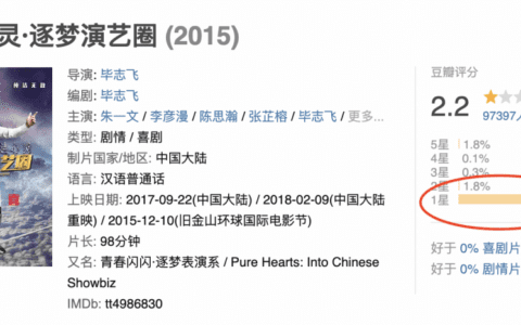 Aurelia：油泼辣子冰激淋，螺蛳粉蛋糕，黑暗料理为何让人上瘾？