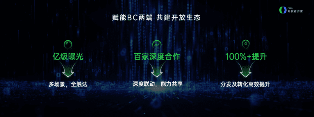 跳出买量的陷阱，开发者如何长效增长？