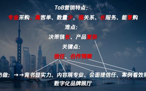 陈小步：To B 品牌案例营销十五招