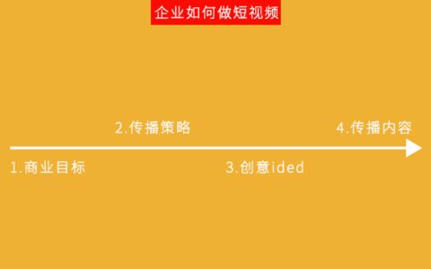 下半年，企业如何抓住抖音流量｜南素简