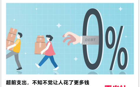 先买后付，剁手背后的甜蜜陷阱｜霞光社