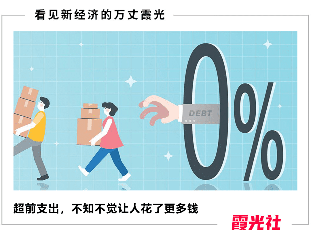 先买后付，剁手背后的甜蜜陷阱