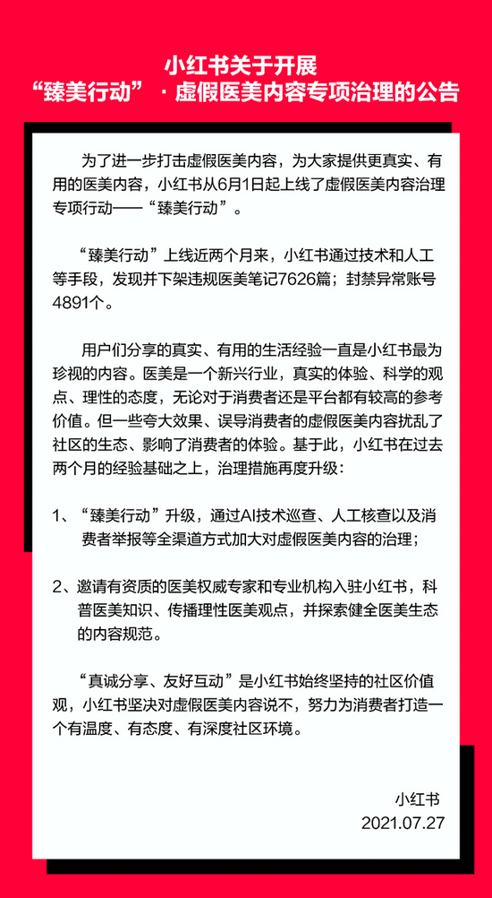 小红书：处理违规医美笔记超 7000 篇，将进一步升级治理行动