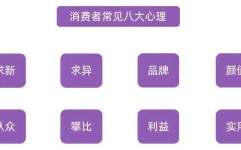 小红书品牌营销的破和立，3步瞄准用户痛点｜千瓜数据
