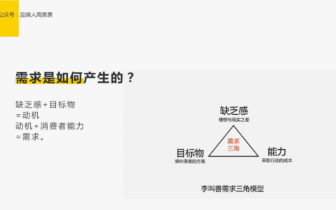 周恩勇：产品很好，但不好卖，可能是核心卖点太平庸