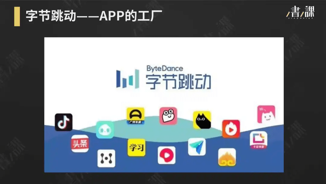 谷歌、字节跳动都在使用的高绩效秘籍 OKR 工作法是什么？